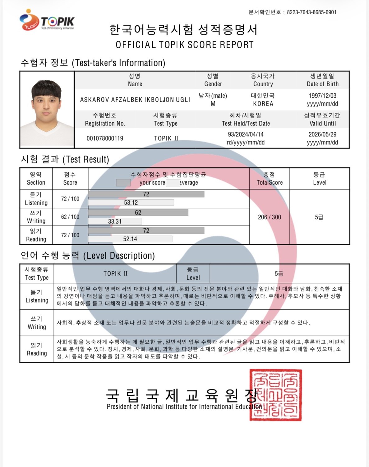 Official TOPIK score report — TOPIK II Level 5